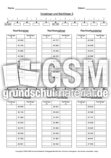 Vorgänger und Nachfolger am Zahlenstrahl AB 3.pdf